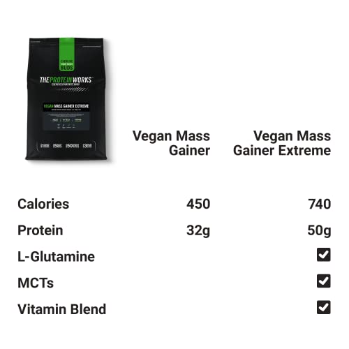 Protein Works - Vegan Mass Gainer Extreme | High Calorie Protein Powder | Weight Gainer