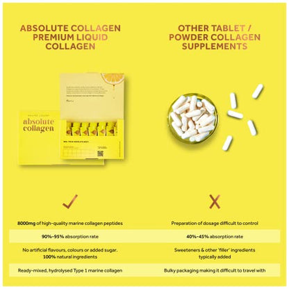 Absolute Collagen Marine Liquid Collagen Supplement for Women - 8000mg Collagen in Each Sachet