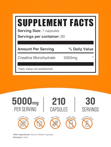 BULKSUPPLEMENTS.COM Creatine Monohydrate Capsules - Micronized Creatine Monohy