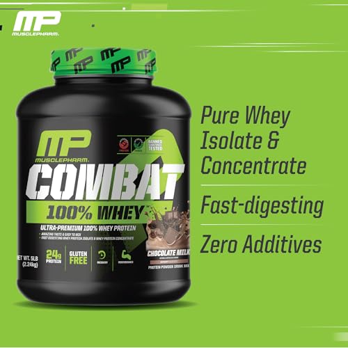 MusclePharm Combat 100% Whey, Chocolate Milk - 5 lb Protein Powder - Gluten Free