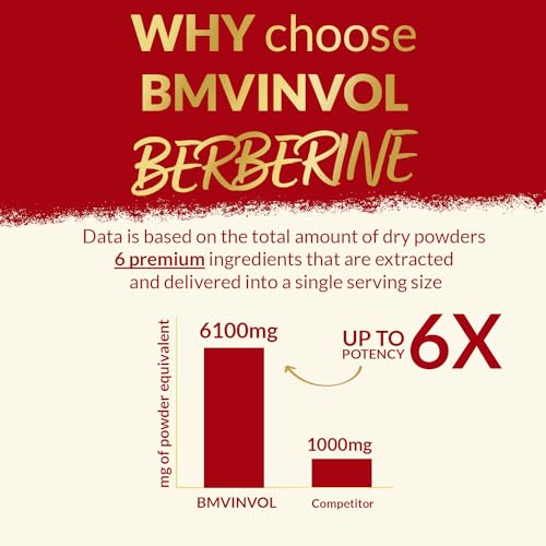 BMVINVOL Premium Berberine HCl 6-in1 Equivalent 6100mg - 120 Capsules - Plus Ceylon