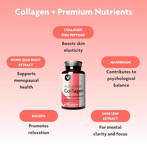 Premium Advanced Collagen Capsules for Menopause and Perimenopause – Collagen