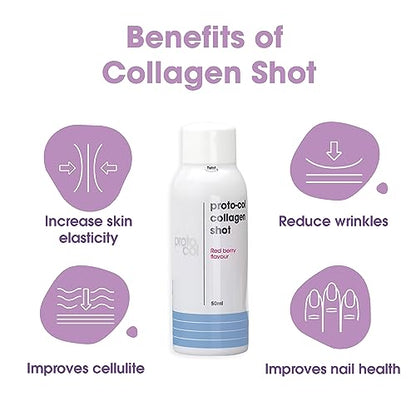 Proto-col, Women’s Liquid Collagen Drink, 10 Shots of Type 1 and 3 Collagen for Body