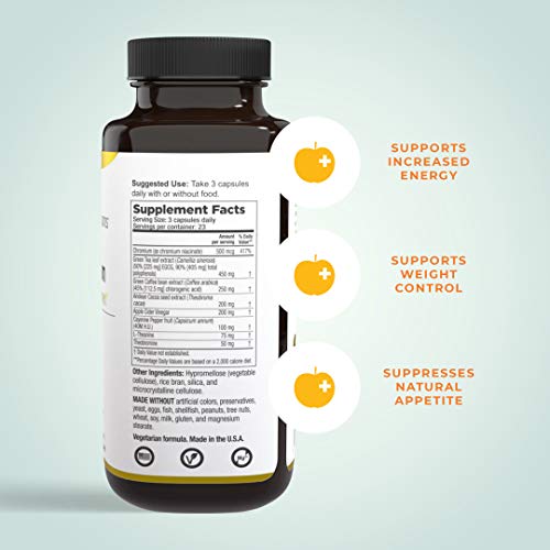 Metabolism - Weight Control Support & Energy Boosting Supplement - Natural Appetite