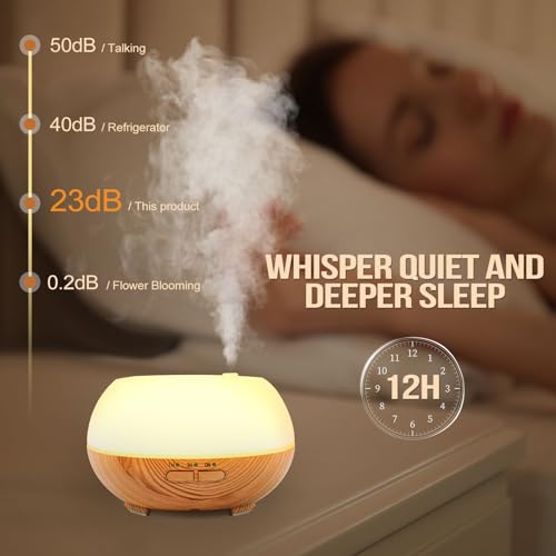 Aromatherapy Essential Oil Diffuser: Cool Mist Aroma Diffuser for Home - Colorful Light Create Ambience