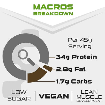 SCI-MX Ultra Plant - Salted Caramel Peanut Flavour Vegan Protein Powder Blend + Vitamin B Complex