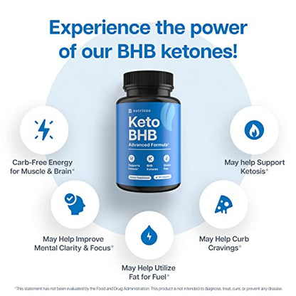 Keto BHB Exogenous Ketones for Men & Women - Keto Supplements for Mental Clarity