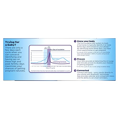 Clearblue Connected Ovulation Test System featuring Bluetooth connectivity and Advanced