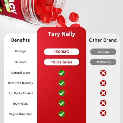 Tary Nally Keto ACV Gummies, 1500MG Advanced Keto Acv Gummies for Men & Women