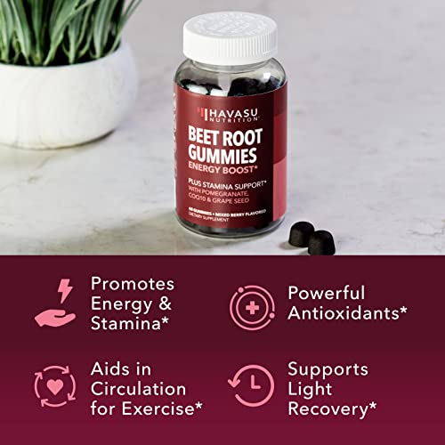 Beet Root Gummies with COQ10 Energy Supplement | Nitric Oxide Supplement for Healthy