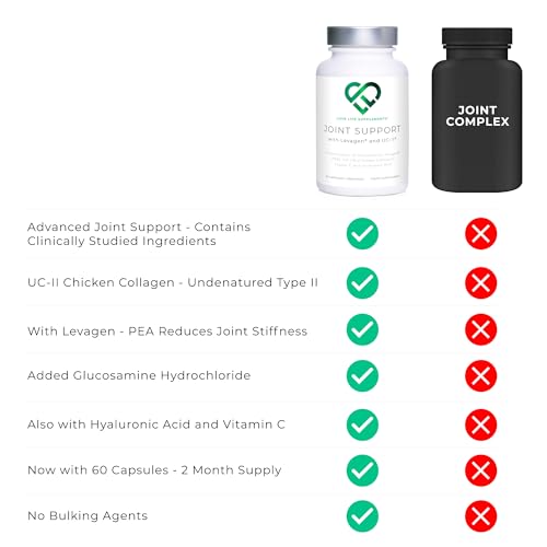 Love Life Supplements Joint Support with Levagen® (Palmitoylethanolamide) + UC-II®