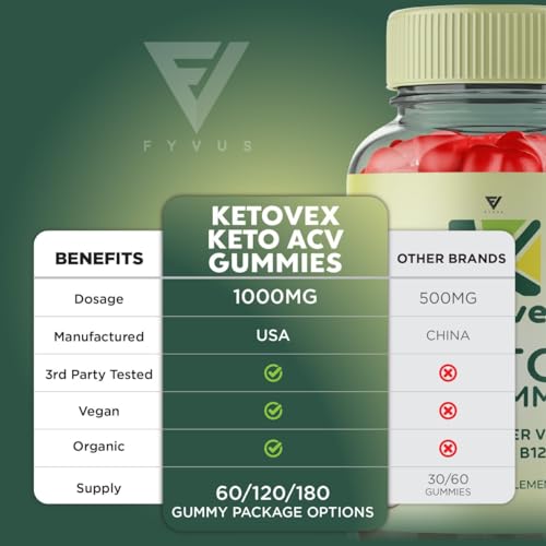 (2 Pack) Ketovex Keto Gummies for Weight Loss, Ketovex Keto ACV Gummies Advanced