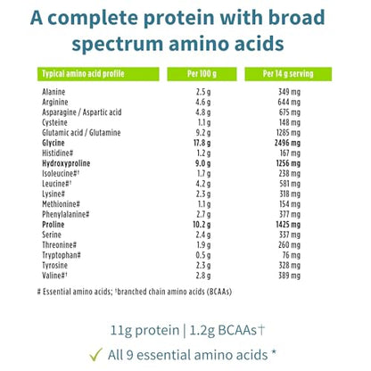 Vegan Collagen Powder, Plant-Based Peptide Protein Supplement with Glycine, 21 Amino Acids & Vitamin C, Complete Collagen