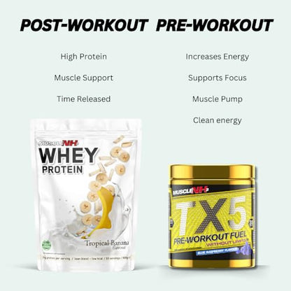 MuscleNh2 Whey Protein Powder Milk Protein, Soy Free, Gluten Free, Naturally Occurring BCAAs