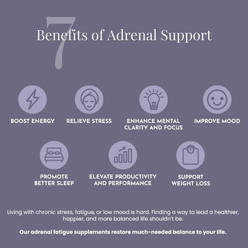 Adrenal Support for Women & Men – Cortisol Manager – Natural Stress Relief Supplement