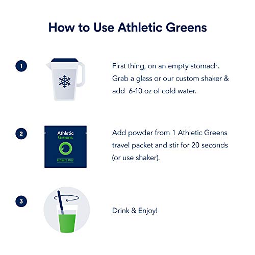 Athletic Greens Ultimate Daily, Whole Food Sourced All in One Greens Supplement