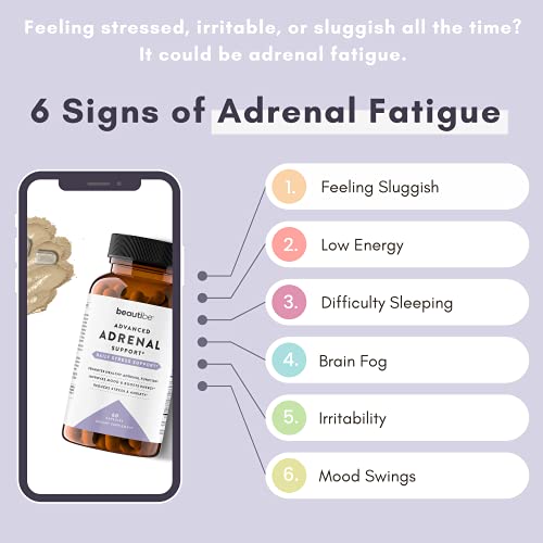 Adrenal Support for Women & Men – Cortisol Manager – Natural Stress Relief Supplement