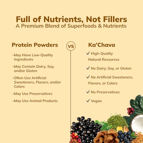 Ka’Chava All-In-One Nutrition Shake Blend, Chai, 85+ Superfoods, Nutrients & Plant-Based