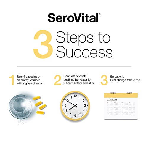 Sero-Vital Renewal Complex - Reverse The Signs of Aging - Clinically Tested to Increase