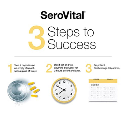 Sero-Vital Renewal Complex - Reverse The Signs of Aging - Clinically Tested to Increase