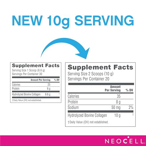 NeoCell Super Collagen Powder, 10g Collagen Peptides per Serving, Gluten Free