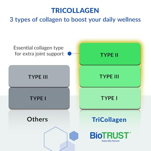 BioTrust Tri Collagen Powder - 3-in-1 Hydrolyzed Collagen Peptides Powder