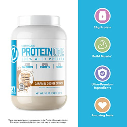 NutraOne ProteinOne Whey Protein Promote Recovery and Build Muscle with a Protein