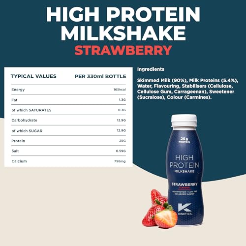 Kinetica Ready-to-Drink Protein Shake, 12 X 330mls, 165 cals, 25g Protein per Bottle, Low Fat (Strawberry)