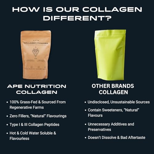 APE Nutrition Collagen Powder Peptides - Type 1 & 3 Bovine Collagen Protein, 100% Grass-Fed & Finished, Ancestral Supplement UK