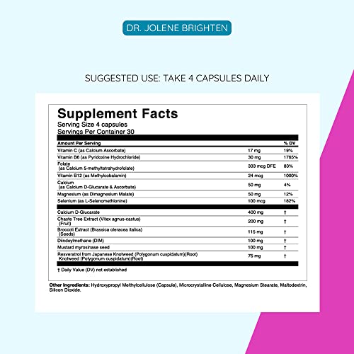 Dr. Brighten Balance - Hormone Balance for Women with Chasteberry and DIM - Targets