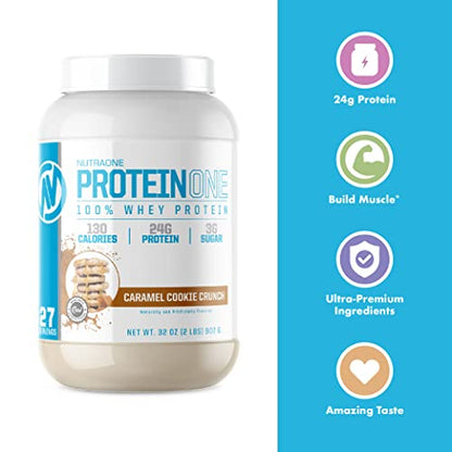 NutraOne ProteinOne Whey Protein Promote Recovery and Build Muscle with a Protein