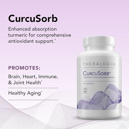 Theralogix CurcuSorb Turmeric Curcumin Supplement - 90-Day Supply - High-Absorption