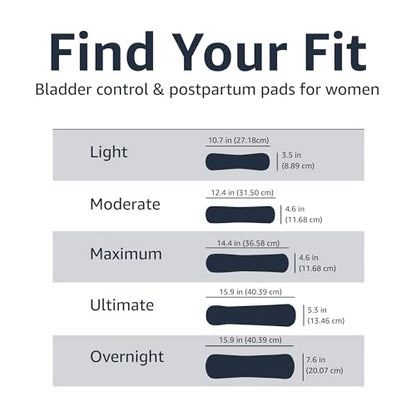 Amazon Basics Incontinence, Bladder Control & Postpartum Pads for Wome