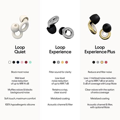 Loop Experience Ear Plugs for Concerts – High Fidelity Hearing Protection