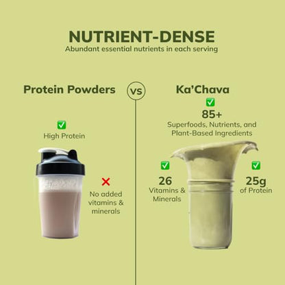 Ka’Chava All-In-One Nutrition Shake Blend, Matcha, 85+ Superfoods, Nutrients & Plant