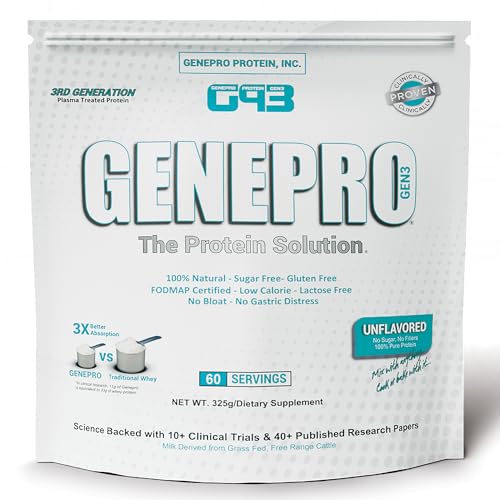 Genepro Unflavored Protein Powder - New Formula - Lactose-Free, Gluten-Free