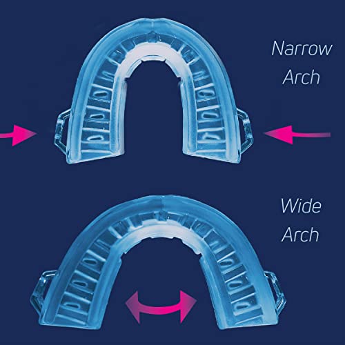 Anti-Snore Device by SmartGuard. New Customizable Snore Reducing