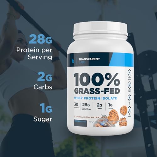 Transparent Labs Grass-Fed Whey Protein Isolate - Naturally Flavored, Gluten Free