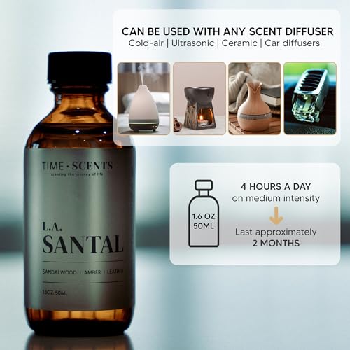 Essential Oil Blend Diffuser Oil – Santal Essential Oil, Hotel Inspired Home fragrance oil for diffuser