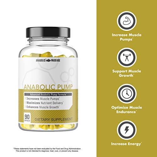 Anabolic Pump, Advanced Pump Formula, Increase Muscle Pumps*, Maximize Nutrient Delivery* (90 Capsules)