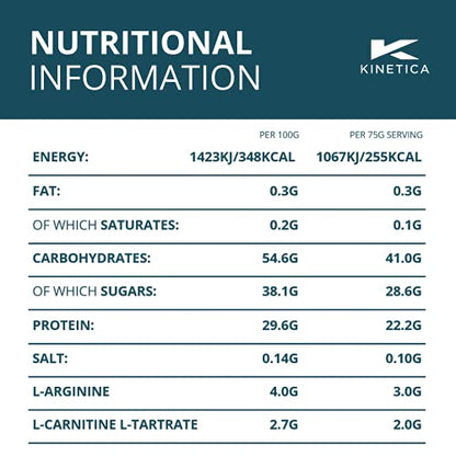 Kinetica Recovery Powder, Post Workout Drink, Muscle Repair and Energy Store Replenisher, 20 Servings, Wild Berry, 1.5kg