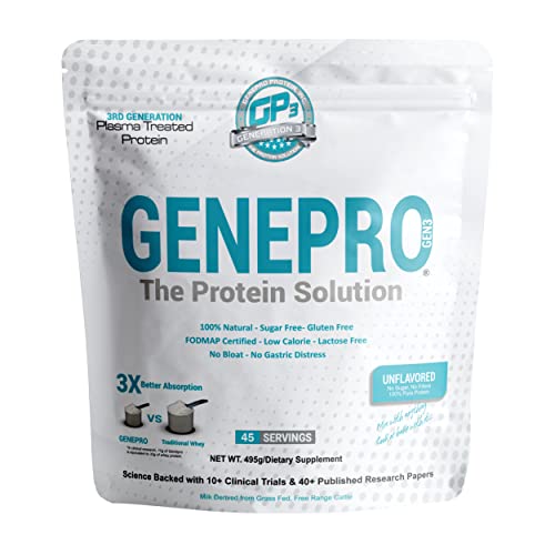 Genepro Unflavored Protein Powder - New Formula - Lactose-Free, Gluten-Free