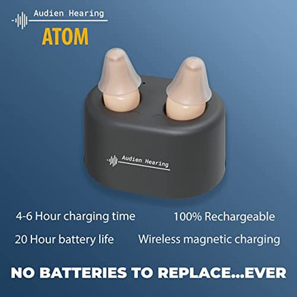 Audien ATOM Rechargeable Hearing Amplifier to Aid and Assist Hearing