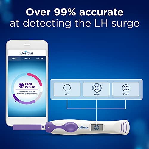 Clearblue Connected Ovulation Test System featuring Bluetooth connectivity and Advanced