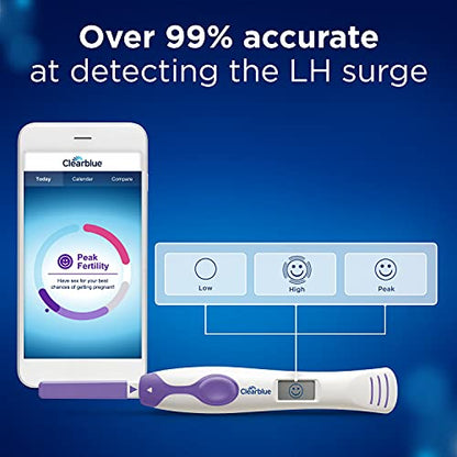 Clearblue Connected Ovulation Test System featuring Bluetooth connectivity and Advanced