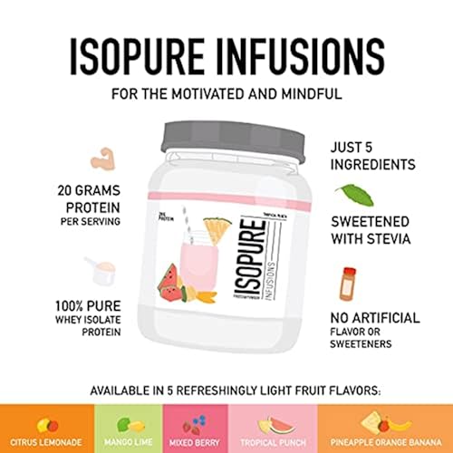 Isopure Protein Powder, Clear Whey Isolate Protein, Post Workout Recovery Drink Mix