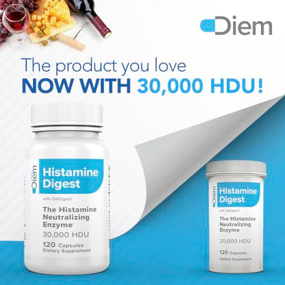 Omne Diem Histamine Digest DAO 30,000 HDU - 120 Caps - Histamine Neutralizing