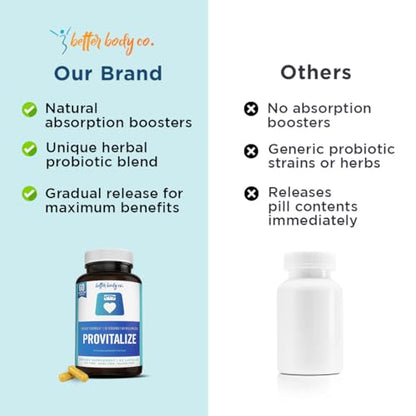 Better Body Co. Provitalize | Probiotics for Women Digestive Health, Menopause