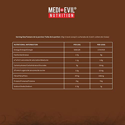 Medi-Evil Nutrition Whey Dynamic Protein, Cookies and Cream Flavour, 2kg, 66 Servings