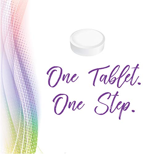 Option 2, Compare to Plan B | Emergency Contraceptive | Morning After Pill, 1 Tablet